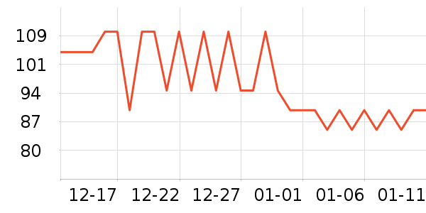 �������ֽ��ʷ�۸�