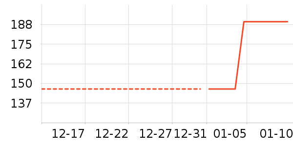 ����������������ʷ�۸�