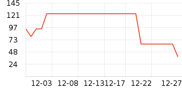 �ز��˶�����/��ͷ����ʷ�۸�