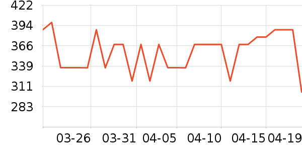 ��������Ь����ʷ�۸�