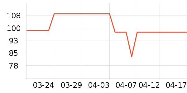 ����Ʒ�Ƽ�������ʷ�۸�