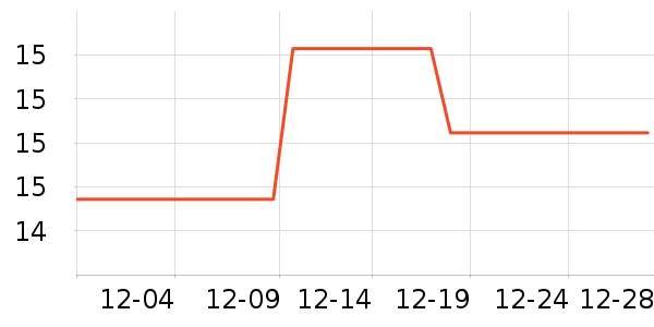 �������ӱ���������ʷ�۸�