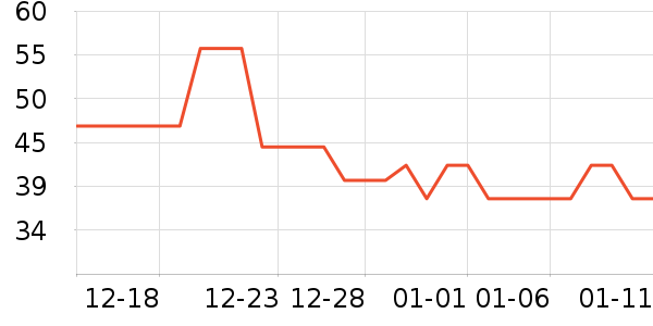 ��¹��ͯ���¿���ʷ�۸�