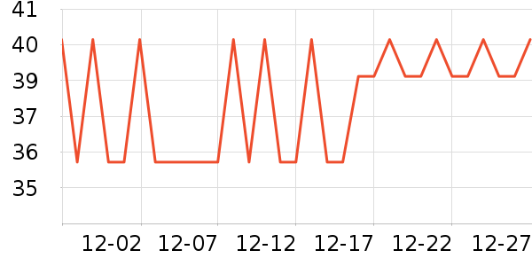 �����ɿ�����ʷ�۸�