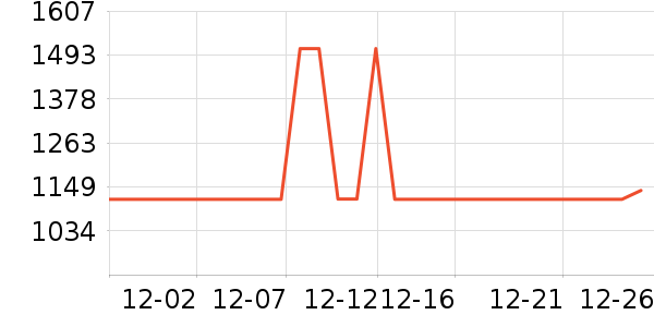 ȫ�Ѷ�ͯ�Ҿ���ʷ�۸�