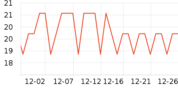 Ȥ������/������ʷ�۸�