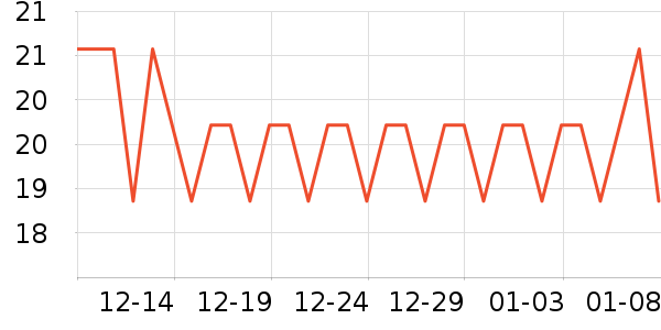 Ȥ������/������ʷ�۸�
