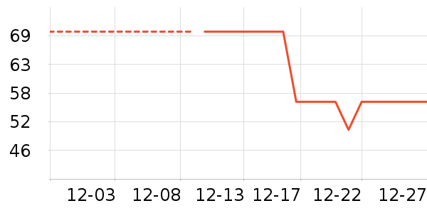 ŷ�Ϸ�Ůʿ�ڿ���ʷ�۸�