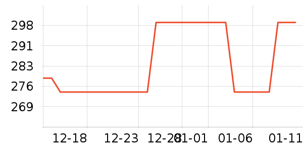 �����߻�����ʷ�۸�