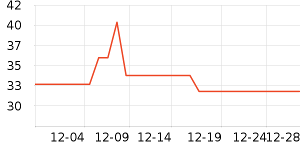 �˶�ˬ��ͯT����ʷ�۸�