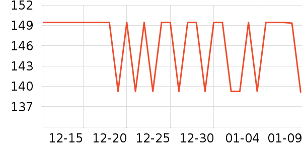 ��ӱ������ʷ�۸�