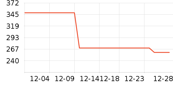 JEEP �˶�װ��ʷ�۸�