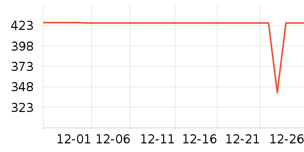 ���������ʷ�۸�