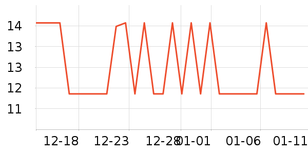 ���ӽ���ˢ��ʷ�۸�