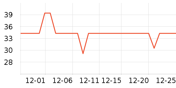 ���������ֻ���Ĥ ��ʷ�۸�