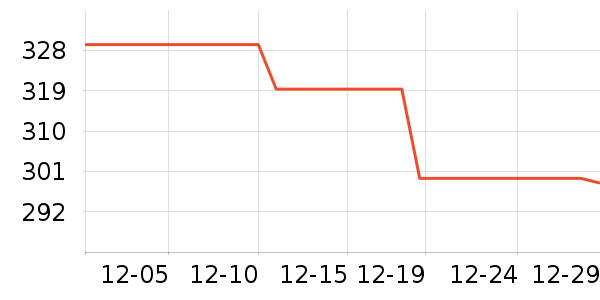 �����ֻ���ʷ�۸�