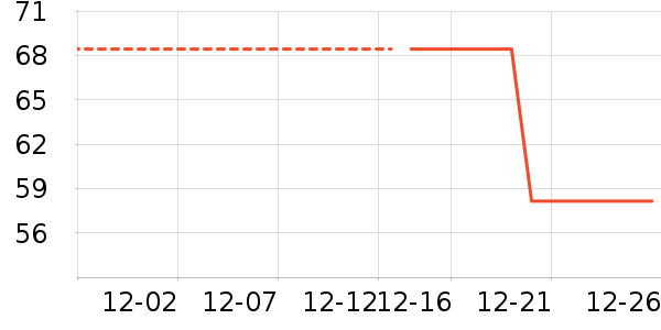 ��ɯ��ͯ���¿���ʷ�۸�