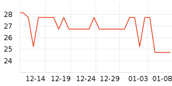 JKULNING����Ҿ���Ʒ��ʷ�۸�