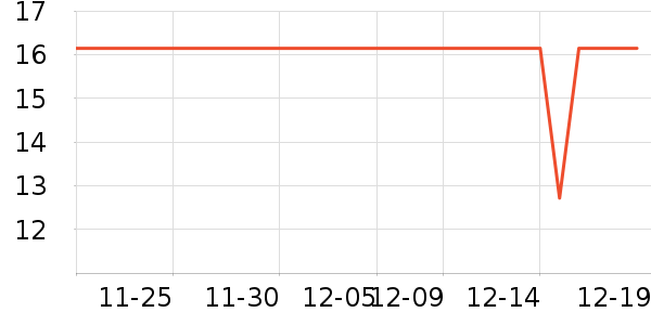 Ŧ�����߶�����ʷ�۸�