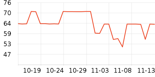 ���ݼ���ʪ��ʷ�۸�