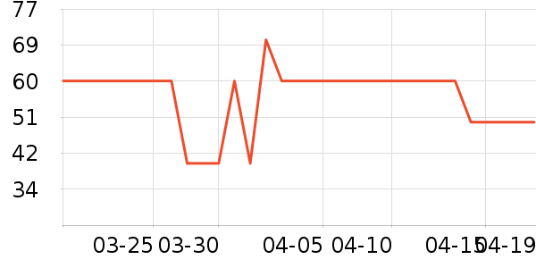 �п�����ʿ�ڿ���ʷ�۸�