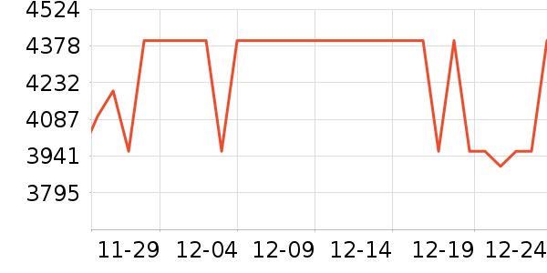 OPPO�ֻ���ʷ�۸�