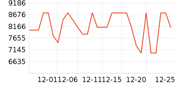 �׼ұ�����ʷ�۸�