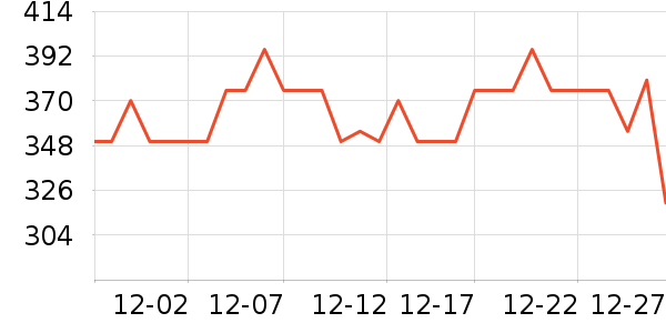 �ž����ư׾���ʷ�۸�