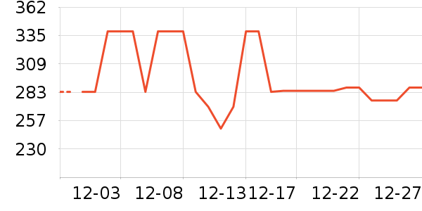 ��Դ�鱳��/������ʷ�۸�