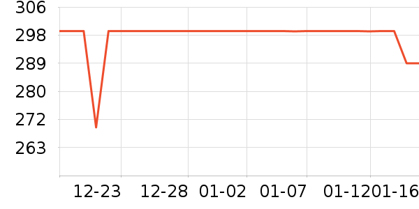 ����������/������ʷ�۸�