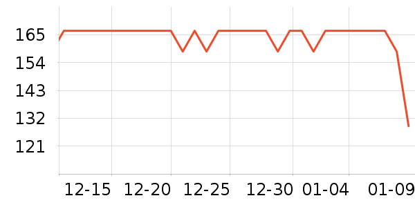 �ʼ�è��ҽ�Ʊ�����ʷ�۸�