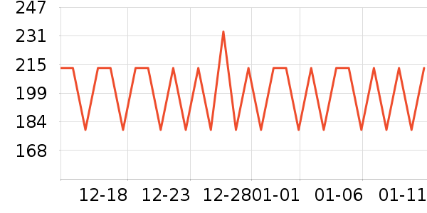 361���˶�Ь��ʷ�۸�