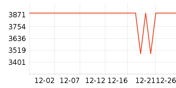 ׷��ɨ�ػ�������ʷ�۸�