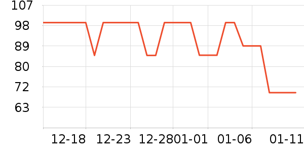 ���������˶�����/��ͷ����ʷ�۸�