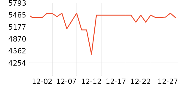 ˼�س۵�������ʷ�۸�