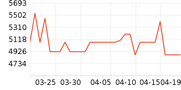 ˼�س۵�������ʷ�۸�