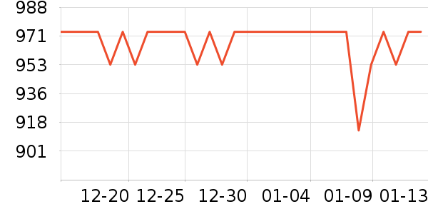 ˮ�ǽ�������ʷ�۸�