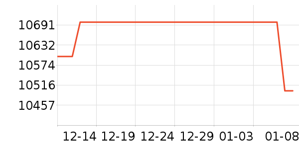 ƻ���ֻ���ʷ�۸�