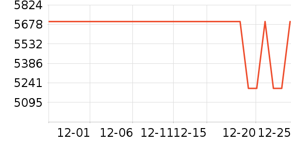 OPPO�ֻ���ʷ�۸�