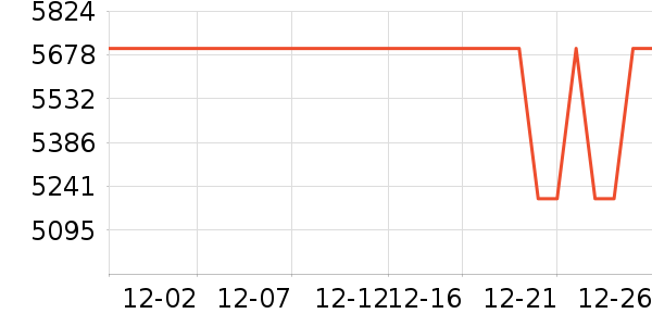 OPPO�ֻ���ʷ�۸�