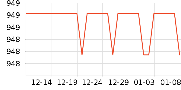 ����������ʷ�۸�