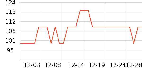 �µ�˫����Ϸ/��ͨ/����/IP�ܱ���ʷ�۸�