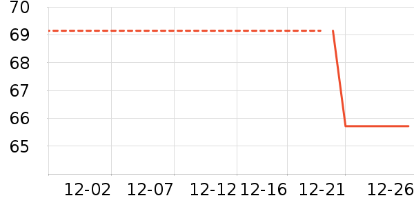 ��ľ��п���ʷ�۸�