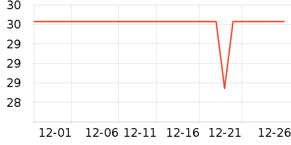 �޲���������ʷ�۸�