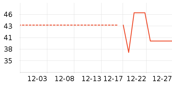 жױ��ʷ�۸�