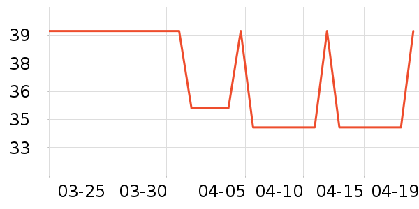 ŷ����жױ��ʷ�۸�