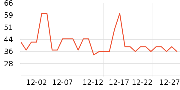 �����ⷽ����ʳ��ʷ�۸�