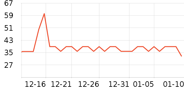 �����ⷽ����ʳ��ʷ�۸�