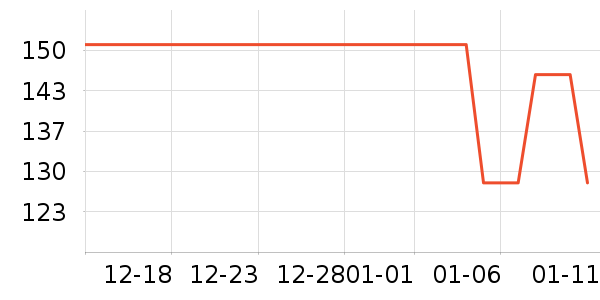 ���ʻ����װ��ʷ�۸�