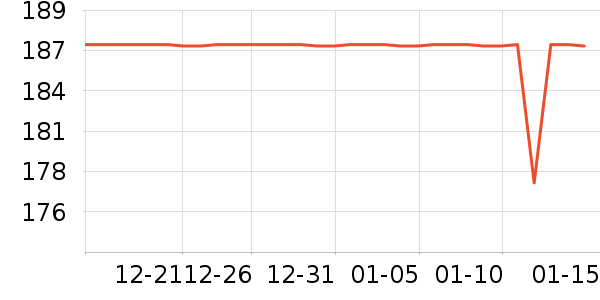 ��ɭ����������Ʒ��ʷ�۸�